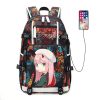 Unisex Anime DARLING in the FRANXX HIRO ZERO TWO ICHIGO 02 Camouflage Outdoor Rucksack Casual Schoolbag - Darling In The FranXX Shop